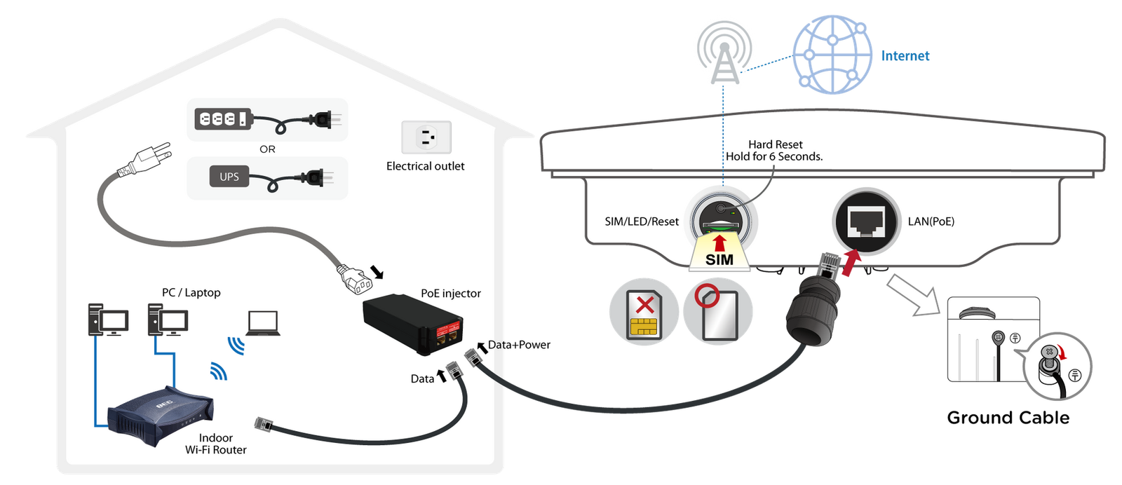 8232_5G_DSv1.1_2023-Diagram-1920w